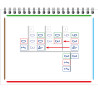 BLOC 60 GABARITS DE DIVISION 15X12,5CM
